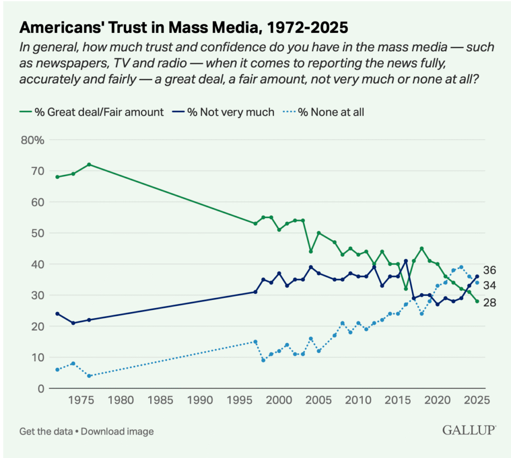 screenshot 2026 02 01 at 11.34.44 am